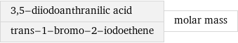 3, 5-diiodoanthranilic acid trans-1-bromo-2-iodoethene | molar mass