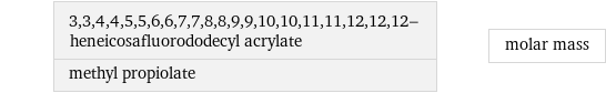 3, 3, 4, 4, 5, 5, 6, 6, 7, 7, 8, 8, 9, 9, 10, 10, 11, 11, 12, 12, 12-heneicosafluorododecyl acrylate methyl propiolate | molar mass