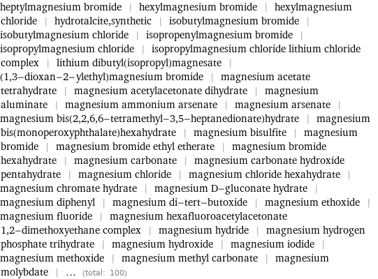 heptylmagnesium bromide | hexylmagnesium bromide | hexylmagnesium chloride | hydrotalcite, synthetic | isobutylmagnesium bromide | isobutylmagnesium chloride | isopropenylmagnesium bromide | isopropylmagnesium chloride | isopropylmagnesium chloride lithium chloride complex | lithium dibutyl(isopropyl)magnesate | (1, 3-dioxan-2-ylethyl)magnesium bromide | magnesium acetate tetrahydrate | magnesium acetylacetonate dihydrate | magnesium aluminate | magnesium ammonium arsenate | magnesium arsenate | magnesium bis(2, 2, 6, 6-tetramethyl-3, 5-heptanedionate)hydrate | magnesium bis(monoperoxyphthalate)hexahydrate | magnesium bisulfite | magnesium bromide | magnesium bromide ethyl etherate | magnesium bromide hexahydrate | magnesium carbonate | magnesium carbonate hydroxide pentahydrate | magnesium chloride | magnesium chloride hexahydrate | magnesium chromate hydrate | magnesium D-gluconate hydrate | magnesium diphenyl | magnesium di-tert-butoxide | magnesium ethoxide | magnesium fluoride | magnesium hexafluoroacetylacetonate 1, 2-dimethoxyethane complex | magnesium hydride | magnesium hydrogen phosphate trihydrate | magnesium hydroxide | magnesium iodide | magnesium methoxide | magnesium methyl carbonate | magnesium molybdate | ... (total: 100)