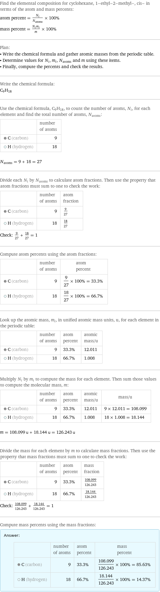 Find the elemental composition for cyclohexane, 1-ethyl-2-methyl-, cis- in terms of the atom and mass percents: atom percent = N_i/N_atoms × 100% mass percent = (N_im_i)/m × 100% Plan: • Write the chemical formula and gather atomic masses from the periodic table. • Determine values for N_i, m_i, N_atoms and m using these items. • Finally, compute the percents and check the results. Write the chemical formula: C_9H_18 Use the chemical formula, C_9H_18, to count the number of atoms, N_i, for each element and find the total number of atoms, N_atoms:  | number of atoms  C (carbon) | 9  H (hydrogen) | 18  N_atoms = 9 + 18 = 27 Divide each N_i by N_atoms to calculate atom fractions. Then use the property that atom fractions must sum to one to check the work:  | number of atoms | atom fraction  C (carbon) | 9 | 9/27  H (hydrogen) | 18 | 18/27 Check: 9/27 + 18/27 = 1 Compute atom percents using the atom fractions:  | number of atoms | atom percent  C (carbon) | 9 | 9/27 × 100% = 33.3%  H (hydrogen) | 18 | 18/27 × 100% = 66.7% Look up the atomic mass, m_i, in unified atomic mass units, u, for each element in the periodic table:  | number of atoms | atom percent | atomic mass/u  C (carbon) | 9 | 33.3% | 12.011  H (hydrogen) | 18 | 66.7% | 1.008 Multiply N_i by m_i to compute the mass for each element. Then sum those values to compute the molecular mass, m:  | number of atoms | atom percent | atomic mass/u | mass/u  C (carbon) | 9 | 33.3% | 12.011 | 9 × 12.011 = 108.099  H (hydrogen) | 18 | 66.7% | 1.008 | 18 × 1.008 = 18.144  m = 108.099 u + 18.144 u = 126.243 u Divide the mass for each element by m to calculate mass fractions. Then use the property that mass fractions must sum to one to check the work:  | number of atoms | atom percent | mass fraction  C (carbon) | 9 | 33.3% | 108.099/126.243  H (hydrogen) | 18 | 66.7% | 18.144/126.243 Check: 108.099/126.243 + 18.144/126.243 = 1 Compute mass percents using the mass fractions: Answer: |   | | number of atoms | atom percent | mass percent  C (carbon) | 9 | 33.3% | 108.099/126.243 × 100% = 85.63%  H (hydrogen) | 18 | 66.7% | 18.144/126.243 × 100% = 14.37%