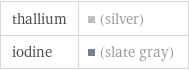 thallium | (silver) iodine | (slate gray)