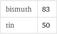 bismuth | 83 tin | 50