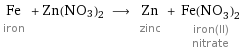 Fe iron + Zn(NO3)2 ⟶ Zn zinc + Fe(NO_3)_2 iron(II) nitrate
