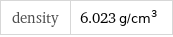 density | 6.023 g/cm^3