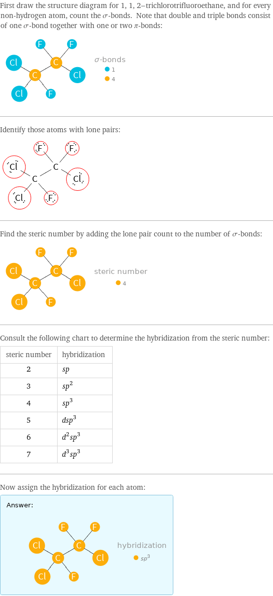 First draw the structure diagram for 1, 1, 2-trichlorotrifluoroethane, and for every non-hydrogen atom, count the σ-bonds. Note that double and triple bonds consist of one σ-bond together with one or two π-bonds:  Identify those atoms with lone pairs:  Find the steric number by adding the lone pair count to the number of σ-bonds:  Consult the following chart to determine the hybridization from the steric number: steric number | hybridization 2 | sp 3 | sp^2 4 | sp^3 5 | dsp^3 6 | d^2sp^3 7 | d^3sp^3 Now assign the hybridization for each atom: Answer: |   | 