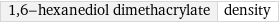 1, 6-hexanediol dimethacrylate | density