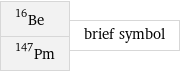 Be-16 Pm-147 | brief symbol