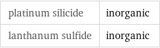 platinum silicide | inorganic lanthanum sulfide | inorganic