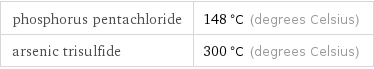 phosphorus pentachloride | 148 °C (degrees Celsius) arsenic trisulfide | 300 °C (degrees Celsius)