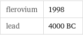 flerovium | 1998 lead | 4000 BC