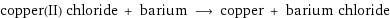 copper(II) chloride + barium ⟶ copper + barium chloride