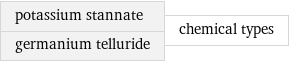 potassium stannate germanium telluride | chemical types