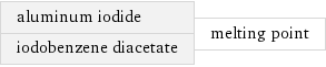 aluminum iodide iodobenzene diacetate | melting point