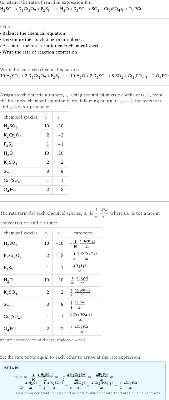 Construct the rate of reaction expression for: H_2SO_4 + K_2Cr_2O_7 + P_2S_3 ⟶ H_2O + K_2SO_4 + SO_2 + Cr_2(SO_4)_3 + O_4PCr Plan: • Balance the chemical equation. • Determine the stoichiometric numbers. • Assemble the rate term for each chemical species. • Write the rate of reaction expression. Write the balanced chemical equation: 10 H_2SO_4 + 2 K_2Cr_2O_7 + P_2S_3 ⟶ 10 H_2O + 2 K_2SO_4 + 8 SO_2 + Cr_2(SO_4)_3 + 2 O_4PCr Assign stoichiometric numbers, ν_i, using the stoichiometric coefficients, c_i, from the balanced chemical equation in the following manner: ν_i = -c_i for reactants and ν_i = c_i for products: chemical species | c_i | ν_i H_2SO_4 | 10 | -10 K_2Cr_2O_7 | 2 | -2 P_2S_3 | 1 | -1 H_2O | 10 | 10 K_2SO_4 | 2 | 2 SO_2 | 8 | 8 Cr_2(SO_4)_3 | 1 | 1 O_4PCr | 2 | 2 The rate term for each chemical species, B_i, is 1/ν_i(Δ[B_i])/(Δt) where [B_i] is the amount concentration and t is time: chemical species | c_i | ν_i | rate term H_2SO_4 | 10 | -10 | -1/10 (Δ[H2SO4])/(Δt) K_2Cr_2O_7 | 2 | -2 | -1/2 (Δ[K2Cr2O7])/(Δt) P_2S_3 | 1 | -1 | -(Δ[P2S3])/(Δt) H_2O | 10 | 10 | 1/10 (Δ[H2O])/(Δt) K_2SO_4 | 2 | 2 | 1/2 (Δ[K2SO4])/(Δt) SO_2 | 8 | 8 | 1/8 (Δ[SO2])/(Δt) Cr_2(SO_4)_3 | 1 | 1 | (Δ[Cr2(SO4)3])/(Δt) O_4PCr | 2 | 2 | 1/2 (Δ[O4P1Cr1])/(Δt) (for infinitesimal rate of change, replace Δ with d) Set the rate terms equal to each other to arrive at the rate expression: Answer: |   | rate = -1/10 (Δ[H2SO4])/(Δt) = -1/2 (Δ[K2Cr2O7])/(Δt) = -(Δ[P2S3])/(Δt) = 1/10 (Δ[H2O])/(Δt) = 1/2 (Δ[K2SO4])/(Δt) = 1/8 (Δ[SO2])/(Δt) = (Δ[Cr2(SO4)3])/(Δt) = 1/2 (Δ[O4P1Cr1])/(Δt) (assuming constant volume and no accumulation of intermediates or side products)