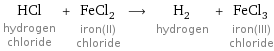 HCl hydrogen chloride + FeCl_2 iron(II) chloride ⟶ H_2 hydrogen + FeCl_3 iron(III) chloride