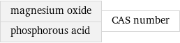 magnesium oxide phosphorous acid | CAS number