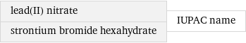 lead(II) nitrate strontium bromide hexahydrate | IUPAC name