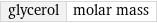 glycerol | molar mass