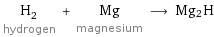 H_2 hydrogen + Mg magnesium ⟶ Mg2H