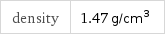 density | 1.47 g/cm^3