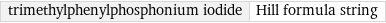 trimethylphenylphosphonium iodide | Hill formula string