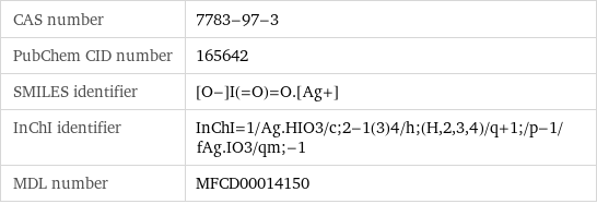 CAS number | 7783-97-3 PubChem CID number | 165642 SMILES identifier | [O-]I(=O)=O.[Ag+] InChI identifier | InChI=1/Ag.HIO3/c;2-1(3)4/h;(H, 2, 3, 4)/q+1;/p-1/fAg.IO3/qm;-1 MDL number | MFCD00014150