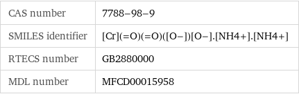 CAS number | 7788-98-9 SMILES identifier | [Cr](=O)(=O)([O-])[O-].[NH4+].[NH4+] RTECS number | GB2880000 MDL number | MFCD00015958