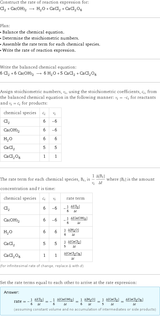 Construct the rate of reaction expression for: Cl_2 + Ca(OH)_2 ⟶ H_2O + CaCl_2 + CaCl_2O_6 Plan: • Balance the chemical equation. • Determine the stoichiometric numbers. • Assemble the rate term for each chemical species. • Write the rate of reaction expression. Write the balanced chemical equation: 6 Cl_2 + 6 Ca(OH)_2 ⟶ 6 H_2O + 5 CaCl_2 + CaCl_2O_6 Assign stoichiometric numbers, ν_i, using the stoichiometric coefficients, c_i, from the balanced chemical equation in the following manner: ν_i = -c_i for reactants and ν_i = c_i for products: chemical species | c_i | ν_i Cl_2 | 6 | -6 Ca(OH)_2 | 6 | -6 H_2O | 6 | 6 CaCl_2 | 5 | 5 CaCl_2O_6 | 1 | 1 The rate term for each chemical species, B_i, is 1/ν_i(Δ[B_i])/(Δt) where [B_i] is the amount concentration and t is time: chemical species | c_i | ν_i | rate term Cl_2 | 6 | -6 | -1/6 (Δ[Cl2])/(Δt) Ca(OH)_2 | 6 | -6 | -1/6 (Δ[Ca(OH)2])/(Δt) H_2O | 6 | 6 | 1/6 (Δ[H2O])/(Δt) CaCl_2 | 5 | 5 | 1/5 (Δ[CaCl2])/(Δt) CaCl_2O_6 | 1 | 1 | (Δ[CaCl2O6])/(Δt) (for infinitesimal rate of change, replace Δ with d) Set the rate terms equal to each other to arrive at the rate expression: Answer: |   | rate = -1/6 (Δ[Cl2])/(Δt) = -1/6 (Δ[Ca(OH)2])/(Δt) = 1/6 (Δ[H2O])/(Δt) = 1/5 (Δ[CaCl2])/(Δt) = (Δ[CaCl2O6])/(Δt) (assuming constant volume and no accumulation of intermediates or side products)