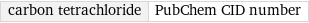 carbon tetrachloride | PubChem CID number