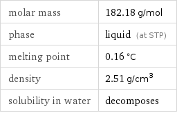 molar mass | 182.18 g/mol phase | liquid (at STP) melting point | 0.16 °C density | 2.51 g/cm^3 solubility in water | decomposes