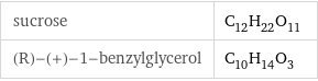 sucrose | C_12H_22O_11 (R)-(+)-1-benzylglycerol | C_10H_14O_3