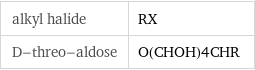 alkyl halide | RX D-threo-aldose | O(CHOH)4CHR