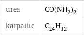 urea | CO(NH_2)_2 karpatite | C_24H_12