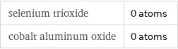 selenium trioxide | 0 atoms cobalt aluminum oxide | 0 atoms