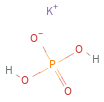 Structure diagram