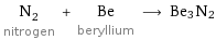 N_2 nitrogen + Be beryllium ⟶ Be3N2