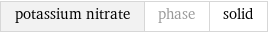 potassium nitrate | phase | solid