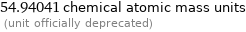 54.94041 chemical atomic mass units  (unit officially deprecated)