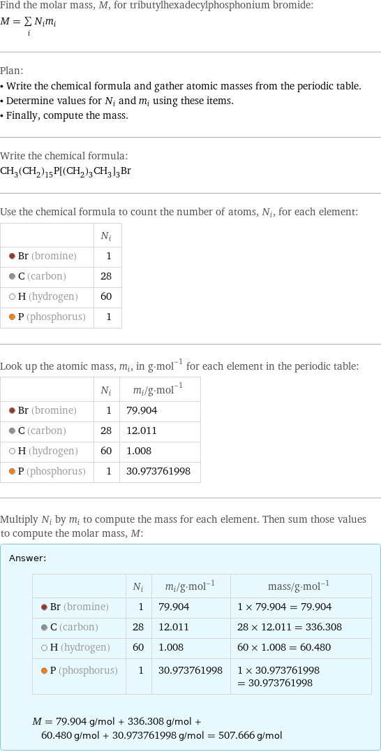 Find the molar mass, M, for tributylhexadecylphosphonium bromide: M = sum _iN_im_i Plan: • Write the chemical formula and gather atomic masses from the periodic table. • Determine values for N_i and m_i using these items. • Finally, compute the mass. Write the chemical formula: CH_3(CH_2)_15P[(CH_2)_3CH_3]_3Br Use the chemical formula to count the number of atoms, N_i, for each element:  | N_i  Br (bromine) | 1  C (carbon) | 28  H (hydrogen) | 60  P (phosphorus) | 1 Look up the atomic mass, m_i, in g·mol^(-1) for each element in the periodic table:  | N_i | m_i/g·mol^(-1)  Br (bromine) | 1 | 79.904  C (carbon) | 28 | 12.011  H (hydrogen) | 60 | 1.008  P (phosphorus) | 1 | 30.973761998 Multiply N_i by m_i to compute the mass for each element. Then sum those values to compute the molar mass, M: Answer: |   | | N_i | m_i/g·mol^(-1) | mass/g·mol^(-1)  Br (bromine) | 1 | 79.904 | 1 × 79.904 = 79.904  C (carbon) | 28 | 12.011 | 28 × 12.011 = 336.308  H (hydrogen) | 60 | 1.008 | 60 × 1.008 = 60.480  P (phosphorus) | 1 | 30.973761998 | 1 × 30.973761998 = 30.973761998  M = 79.904 g/mol + 336.308 g/mol + 60.480 g/mol + 30.973761998 g/mol = 507.666 g/mol