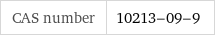 CAS number | 10213-09-9