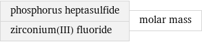 phosphorus heptasulfide zirconium(III) fluoride | molar mass