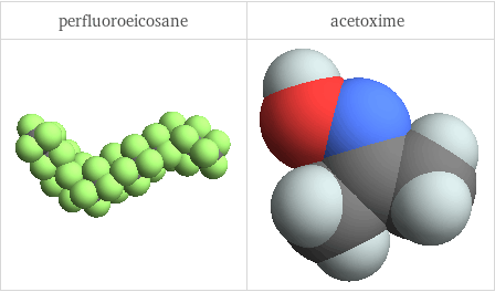 3D structure