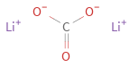 Structure diagram