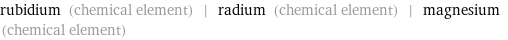 rubidium (chemical element) | radium (chemical element) | magnesium (chemical element)