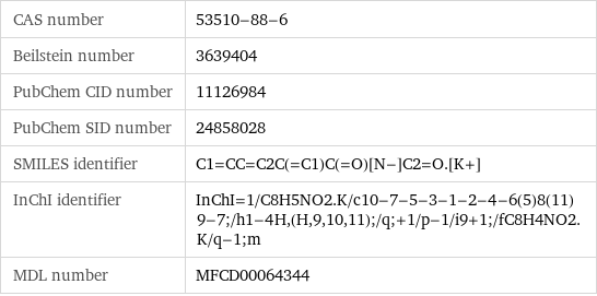 CAS number | 53510-88-6 Beilstein number | 3639404 PubChem CID number | 11126984 PubChem SID number | 24858028 SMILES identifier | C1=CC=C2C(=C1)C(=O)[N-]C2=O.[K+] InChI identifier | InChI=1/C8H5NO2.K/c10-7-5-3-1-2-4-6(5)8(11)9-7;/h1-4H, (H, 9, 10, 11);/q;+1/p-1/i9+1;/fC8H4NO2.K/q-1;m MDL number | MFCD00064344