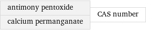 antimony pentoxide calcium permanganate | CAS number