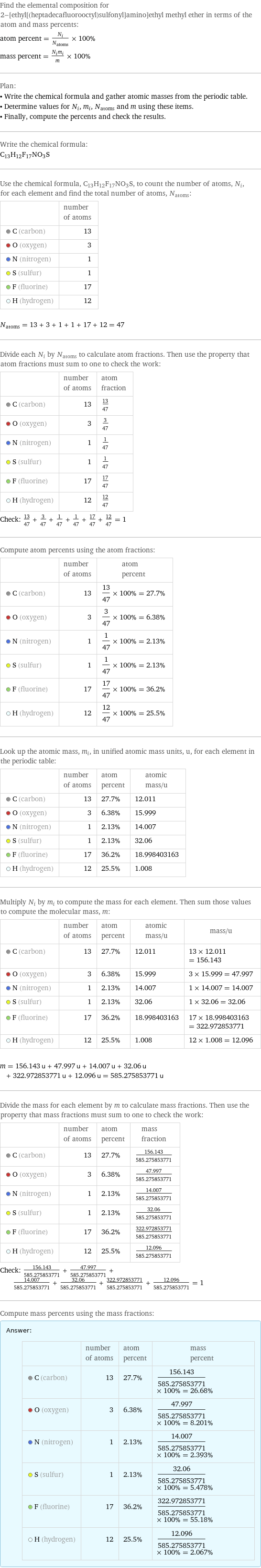 Find the elemental composition for 2-[ethyl[(heptadecafluorooctyl)sulfonyl]amino]ethyl methyl ether in terms of the atom and mass percents: atom percent = N_i/N_atoms × 100% mass percent = (N_im_i)/m × 100% Plan: • Write the chemical formula and gather atomic masses from the periodic table. • Determine values for N_i, m_i, N_atoms and m using these items. • Finally, compute the percents and check the results. Write the chemical formula: C_13H_12F_17NO_3S Use the chemical formula, C_13H_12F_17NO_3S, to count the number of atoms, N_i, for each element and find the total number of atoms, N_atoms:  | number of atoms  C (carbon) | 13  O (oxygen) | 3  N (nitrogen) | 1  S (sulfur) | 1  F (fluorine) | 17  H (hydrogen) | 12  N_atoms = 13 + 3 + 1 + 1 + 17 + 12 = 47 Divide each N_i by N_atoms to calculate atom fractions. Then use the property that atom fractions must sum to one to check the work:  | number of atoms | atom fraction  C (carbon) | 13 | 13/47  O (oxygen) | 3 | 3/47  N (nitrogen) | 1 | 1/47  S (sulfur) | 1 | 1/47  F (fluorine) | 17 | 17/47  H (hydrogen) | 12 | 12/47 Check: 13/47 + 3/47 + 1/47 + 1/47 + 17/47 + 12/47 = 1 Compute atom percents using the atom fractions:  | number of atoms | atom percent  C (carbon) | 13 | 13/47 × 100% = 27.7%  O (oxygen) | 3 | 3/47 × 100% = 6.38%  N (nitrogen) | 1 | 1/47 × 100% = 2.13%  S (sulfur) | 1 | 1/47 × 100% = 2.13%  F (fluorine) | 17 | 17/47 × 100% = 36.2%  H (hydrogen) | 12 | 12/47 × 100% = 25.5% Look up the atomic mass, m_i, in unified atomic mass units, u, for each element in the periodic table:  | number of atoms | atom percent | atomic mass/u  C (carbon) | 13 | 27.7% | 12.011  O (oxygen) | 3 | 6.38% | 15.999  N (nitrogen) | 1 | 2.13% | 14.007  S (sulfur) | 1 | 2.13% | 32.06  F (fluorine) | 17 | 36.2% | 18.998403163  H (hydrogen) | 12 | 25.5% | 1.008 Multiply N_i by m_i to compute the mass for each element. Then sum those values to compute the molecular mass, m:  | number of atoms | atom percent | atomic mass/u | mass/u  C (carbon) | 13 | 27.7% | 12.011 | 13 × 12.011 = 156.143  O (oxygen) | 3 | 6.38% | 15.999 | 3 × 15.999 = 47.997  N (nitrogen) | 1 | 2.13% | 14.007 | 1 × 14.007 = 14.007  S (sulfur) | 1 | 2.13% | 32.06 | 1 × 32.06 = 32.06  F (fluorine) | 17 | 36.2% | 18.998403163 | 17 × 18.998403163 = 322.972853771  H (hydrogen) | 12 | 25.5% | 1.008 | 12 × 1.008 = 12.096  m = 156.143 u + 47.997 u + 14.007 u + 32.06 u + 322.972853771 u + 12.096 u = 585.275853771 u Divide the mass for each element by m to calculate mass fractions. Then use the property that mass fractions must sum to one to check the work:  | number of atoms | atom percent | mass fraction  C (carbon) | 13 | 27.7% | 156.143/585.275853771  O (oxygen) | 3 | 6.38% | 47.997/585.275853771  N (nitrogen) | 1 | 2.13% | 14.007/585.275853771  S (sulfur) | 1 | 2.13% | 32.06/585.275853771  F (fluorine) | 17 | 36.2% | 322.972853771/585.275853771  H (hydrogen) | 12 | 25.5% | 12.096/585.275853771 Check: 156.143/585.275853771 + 47.997/585.275853771 + 14.007/585.275853771 + 32.06/585.275853771 + 322.972853771/585.275853771 + 12.096/585.275853771 = 1 Compute mass percents using the mass fractions: Answer: |   | | number of atoms | atom percent | mass percent  C (carbon) | 13 | 27.7% | 156.143/585.275853771 × 100% = 26.68%  O (oxygen) | 3 | 6.38% | 47.997/585.275853771 × 100% = 8.201%  N (nitrogen) | 1 | 2.13% | 14.007/585.275853771 × 100% = 2.393%  S (sulfur) | 1 | 2.13% | 32.06/585.275853771 × 100% = 5.478%  F (fluorine) | 17 | 36.2% | 322.972853771/585.275853771 × 100% = 55.18%  H (hydrogen) | 12 | 25.5% | 12.096/585.275853771 × 100% = 2.067%