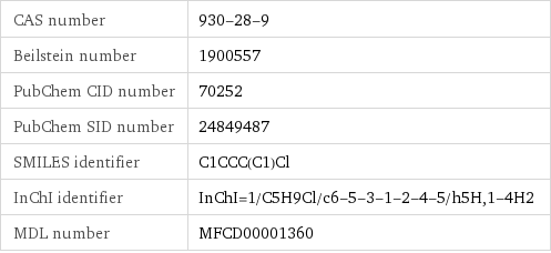 CAS number | 930-28-9 Beilstein number | 1900557 PubChem CID number | 70252 PubChem SID number | 24849487 SMILES identifier | C1CCC(C1)Cl InChI identifier | InChI=1/C5H9Cl/c6-5-3-1-2-4-5/h5H, 1-4H2 MDL number | MFCD00001360
