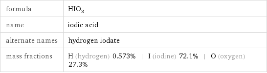 formula | HIO_3 name | iodic acid alternate names | hydrogen iodate mass fractions | H (hydrogen) 0.573% | I (iodine) 72.1% | O (oxygen) 27.3%