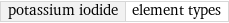 potassium iodide | element types